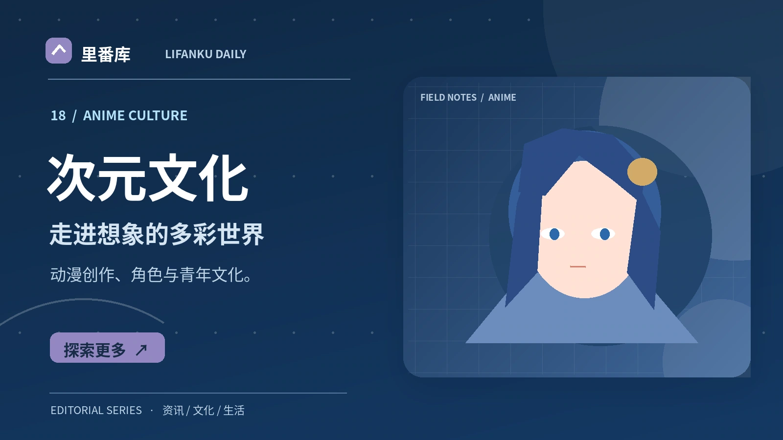 原创动画角色为何需要完整设定