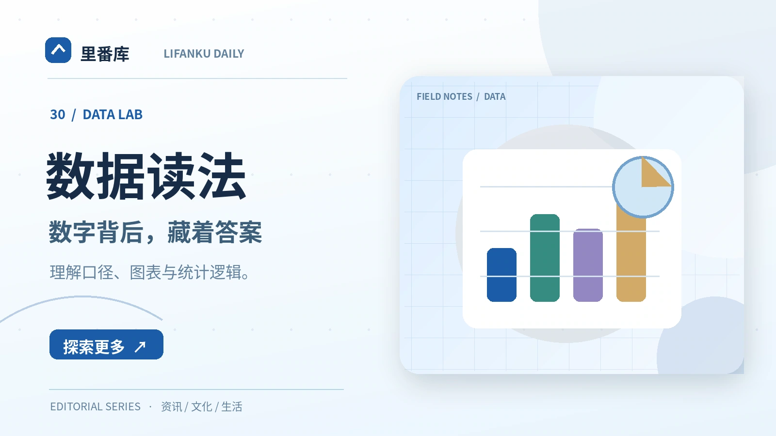 阅读百分比图表时别忽略分母