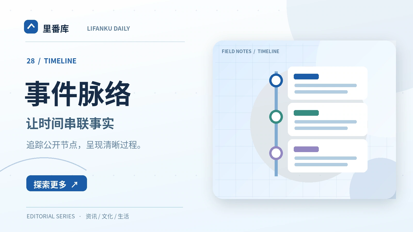 制作事件时间线的注意事项