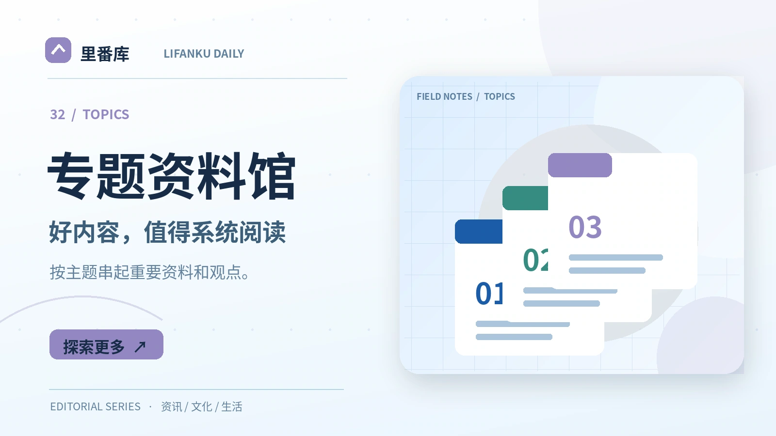 如何围绕一个主题建立阅读路径